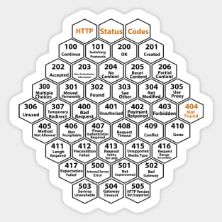 Cyber Security - Hacker HTTP Status Codes W Sticker